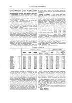 giornale/RML0026303/1913/unico/00000140