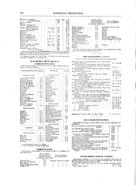 Rassegna mineraria metallurgica e chimica