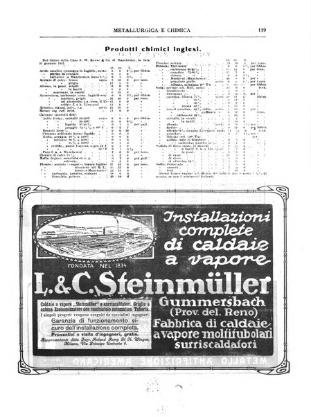 Rassegna mineraria metallurgica e chimica