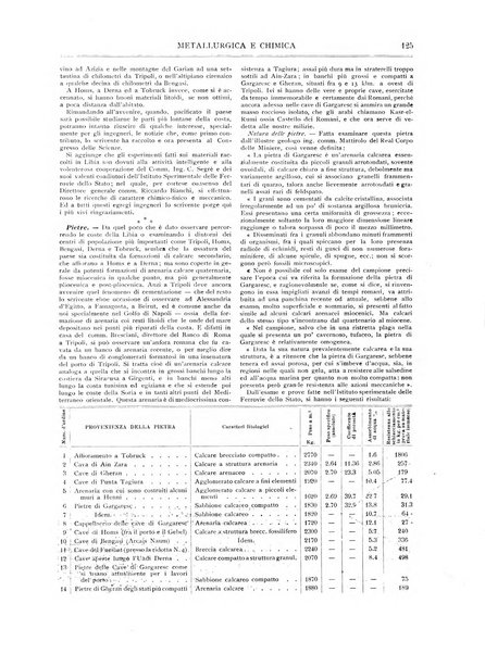 Rassegna mineraria metallurgica e chimica