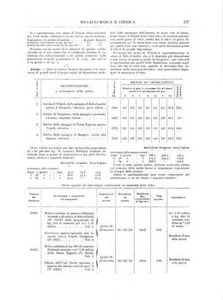 Rassegna mineraria metallurgica e chimica