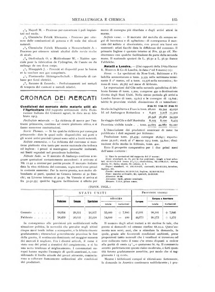 Rassegna mineraria metallurgica e chimica