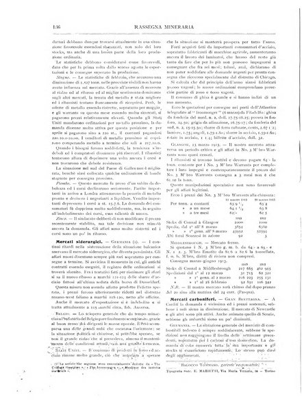 Rassegna mineraria metallurgica e chimica