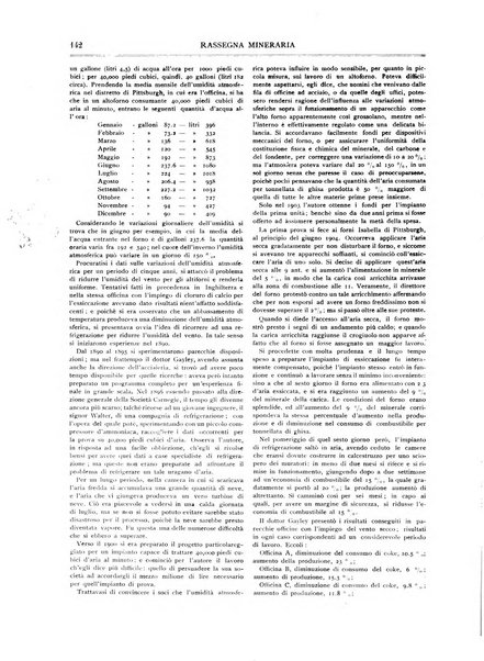 Rassegna mineraria metallurgica e chimica