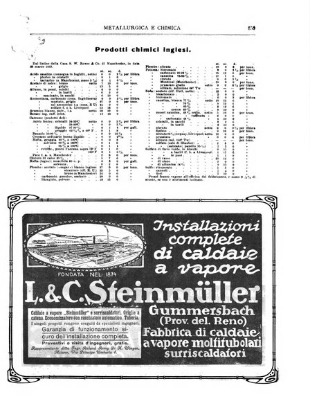 Rassegna mineraria metallurgica e chimica