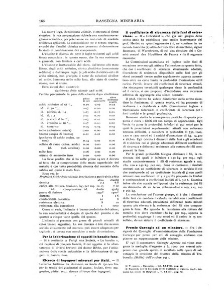 Rassegna mineraria metallurgica e chimica