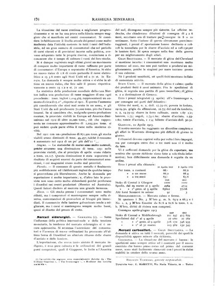 Rassegna mineraria metallurgica e chimica