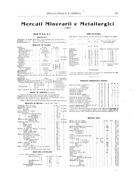 Rassegna mineraria metallurgica e chimica