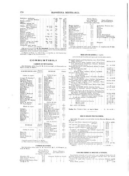 Rassegna mineraria metallurgica e chimica