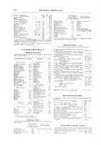 giornale/RML0026303/1913/unico/00000216