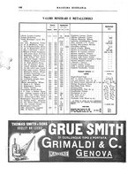 giornale/RML0026303/1913/unico/00000218