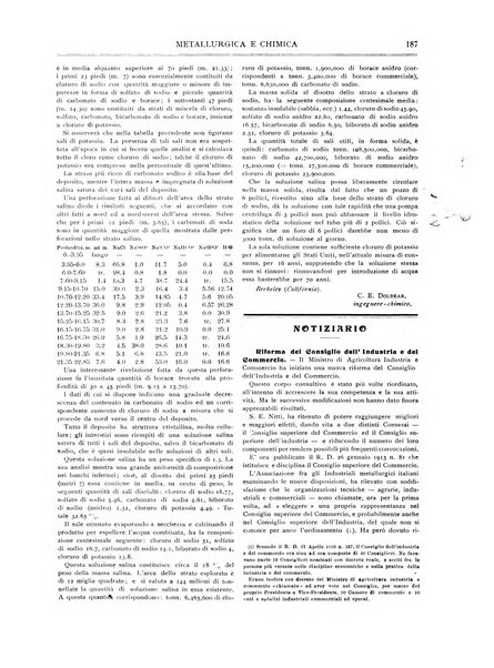 Rassegna mineraria metallurgica e chimica