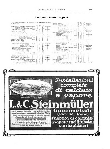 Rassegna mineraria metallurgica e chimica