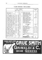 giornale/RML0026303/1913/unico/00000242