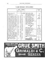 giornale/RML0026303/1913/unico/00000266