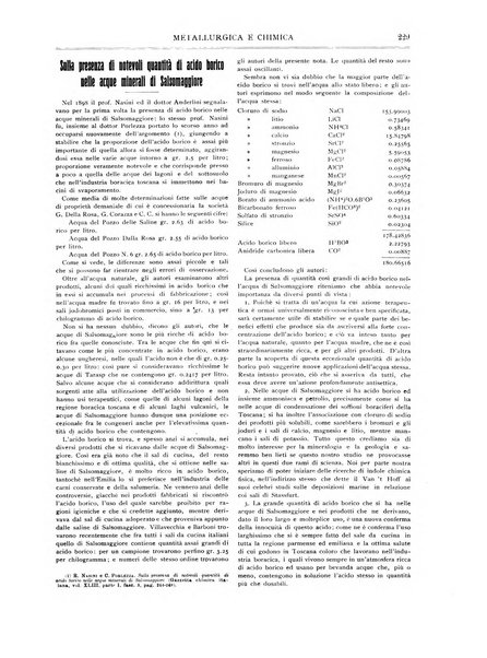 Rassegna mineraria metallurgica e chimica