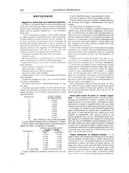 Rassegna mineraria metallurgica e chimica