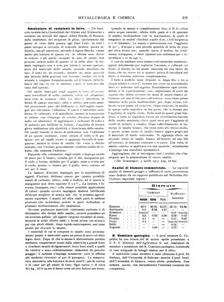 Rassegna mineraria metallurgica e chimica