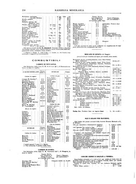 Rassegna mineraria metallurgica e chimica