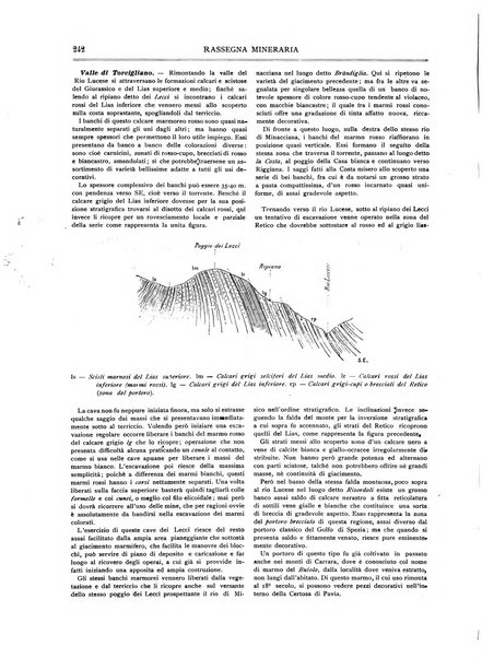 Rassegna mineraria metallurgica e chimica