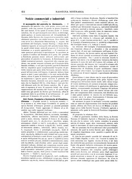 Rassegna mineraria metallurgica e chimica