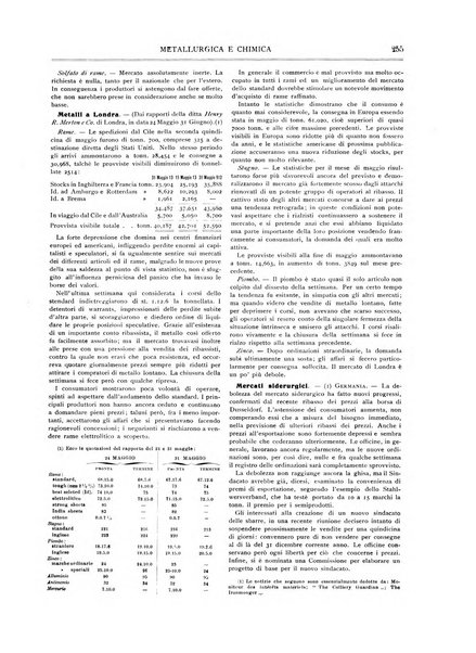 Rassegna mineraria metallurgica e chimica