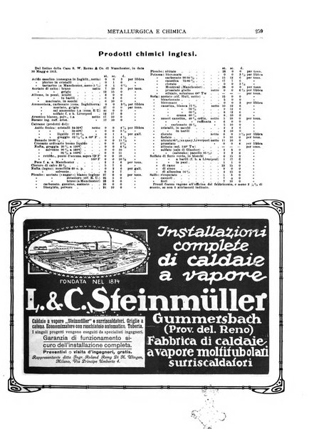 Rassegna mineraria metallurgica e chimica