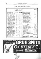 giornale/RML0026303/1913/unico/00000338