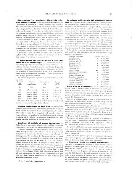 Rassegna mineraria metallurgica e chimica