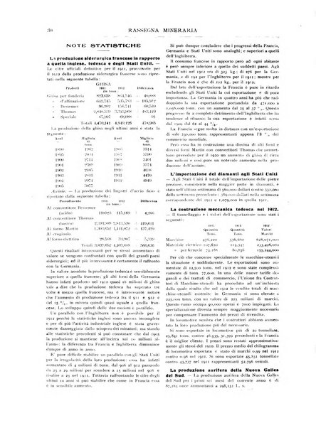 Rassegna mineraria metallurgica e chimica