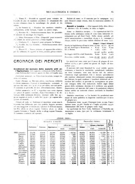 Rassegna mineraria metallurgica e chimica