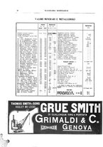 giornale/RML0026303/1913/unico/00000362