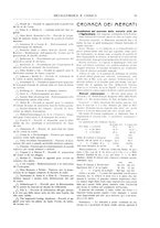 giornale/RML0026303/1913/unico/00000381