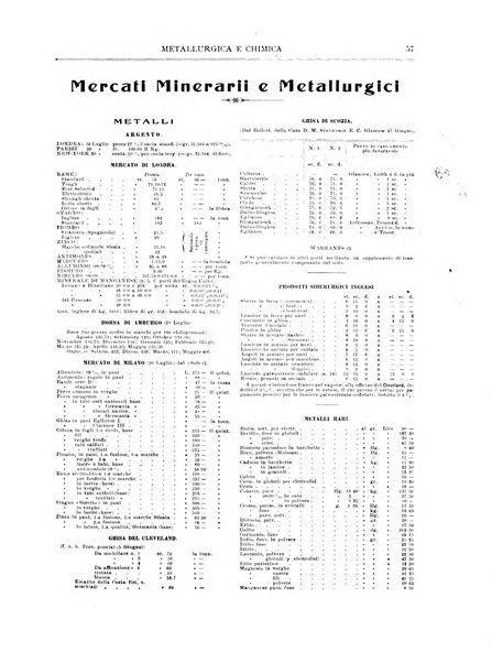 Rassegna mineraria metallurgica e chimica