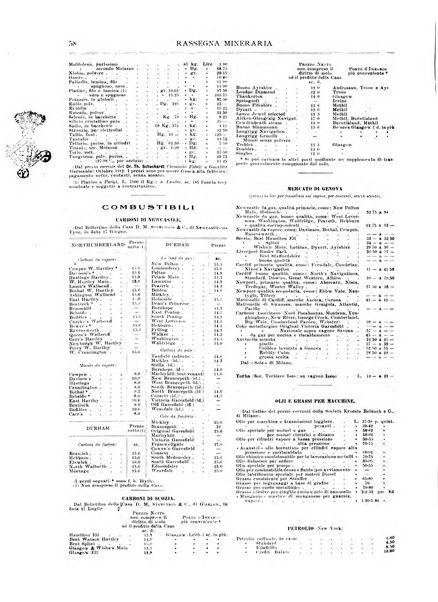 Rassegna mineraria metallurgica e chimica