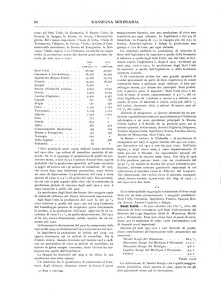 Rassegna mineraria metallurgica e chimica