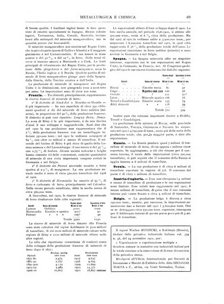 Rassegna mineraria metallurgica e chimica