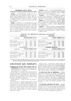 giornale/RML0026303/1913/unico/00000404