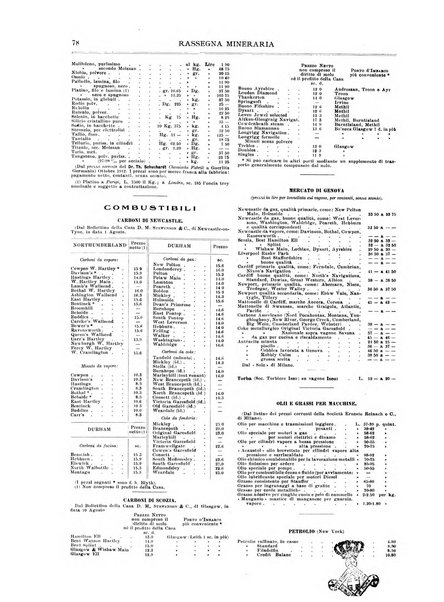 Rassegna mineraria metallurgica e chimica