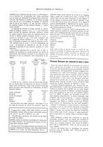 giornale/RML0026303/1913/unico/00000421