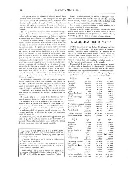 Rassegna mineraria metallurgica e chimica