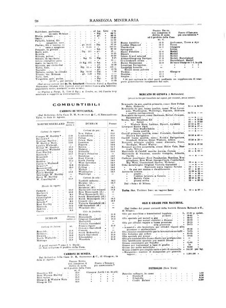 Rassegna mineraria metallurgica e chimica