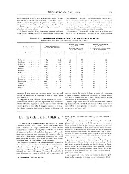 Rassegna mineraria metallurgica e chimica