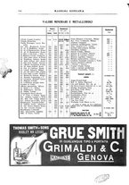 giornale/RML0026303/1913/unico/00000502