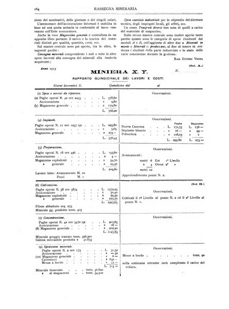 Rassegna mineraria metallurgica e chimica