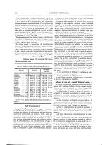 giornale/RML0026303/1913/unico/00000536