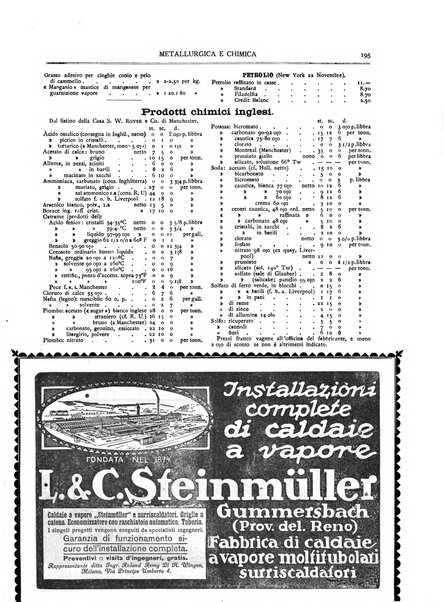 Rassegna mineraria metallurgica e chimica