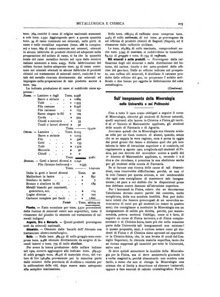 Rassegna mineraria metallurgica e chimica