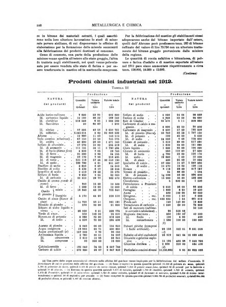 Rassegna mineraria metallurgica e chimica