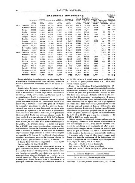 Rassegna mineraria metallurgica e chimica